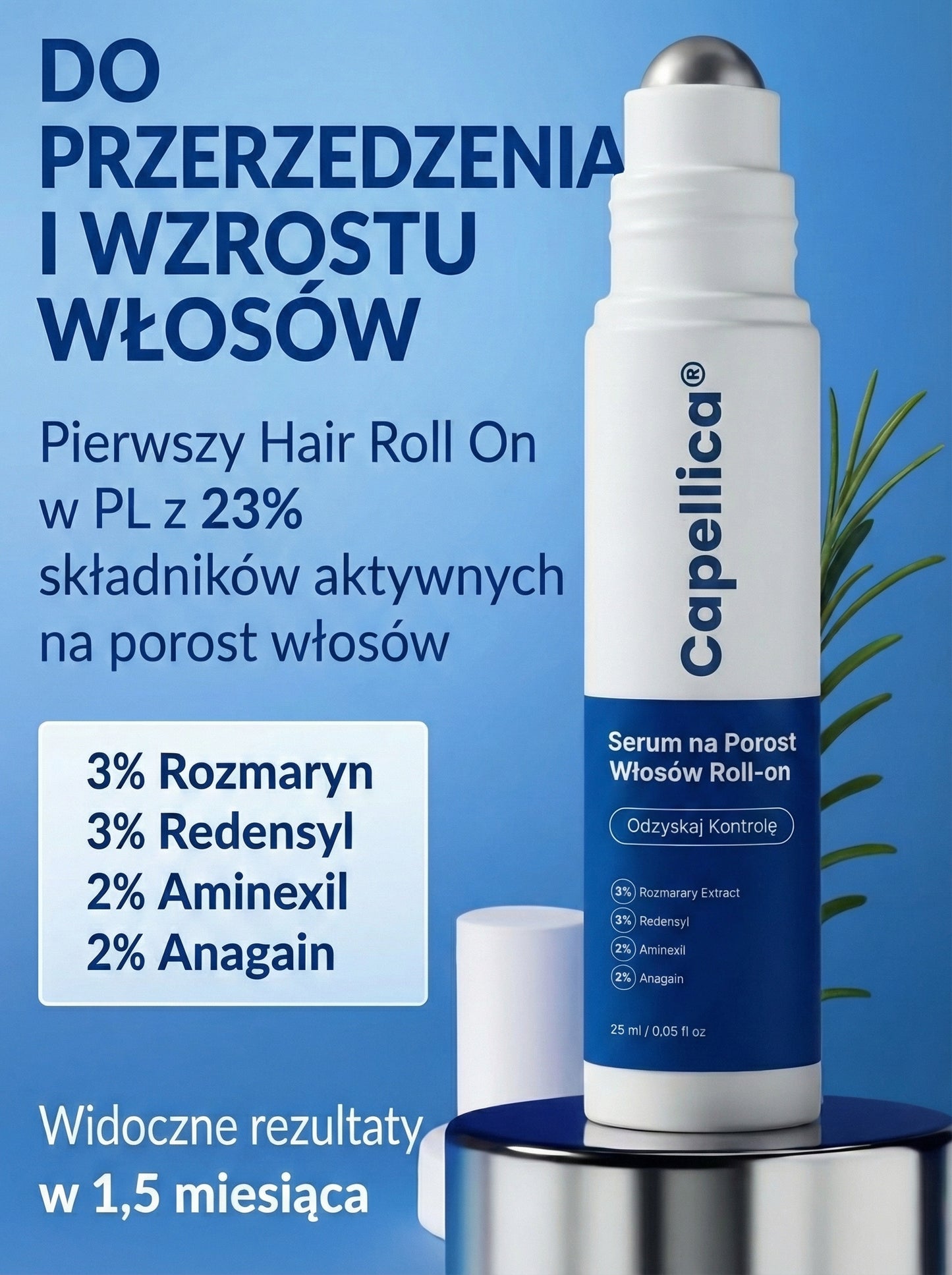 Capellica® Roll-On